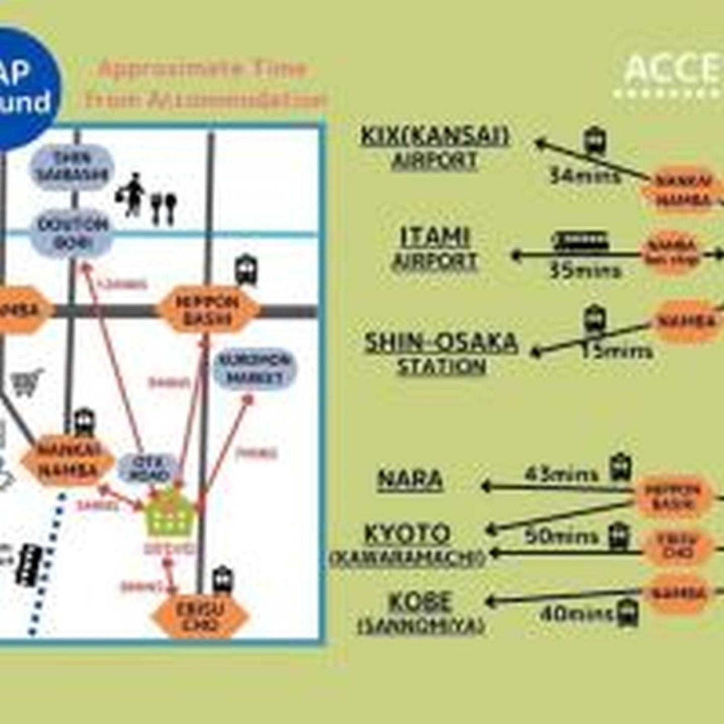 Yuki 201 Osaka